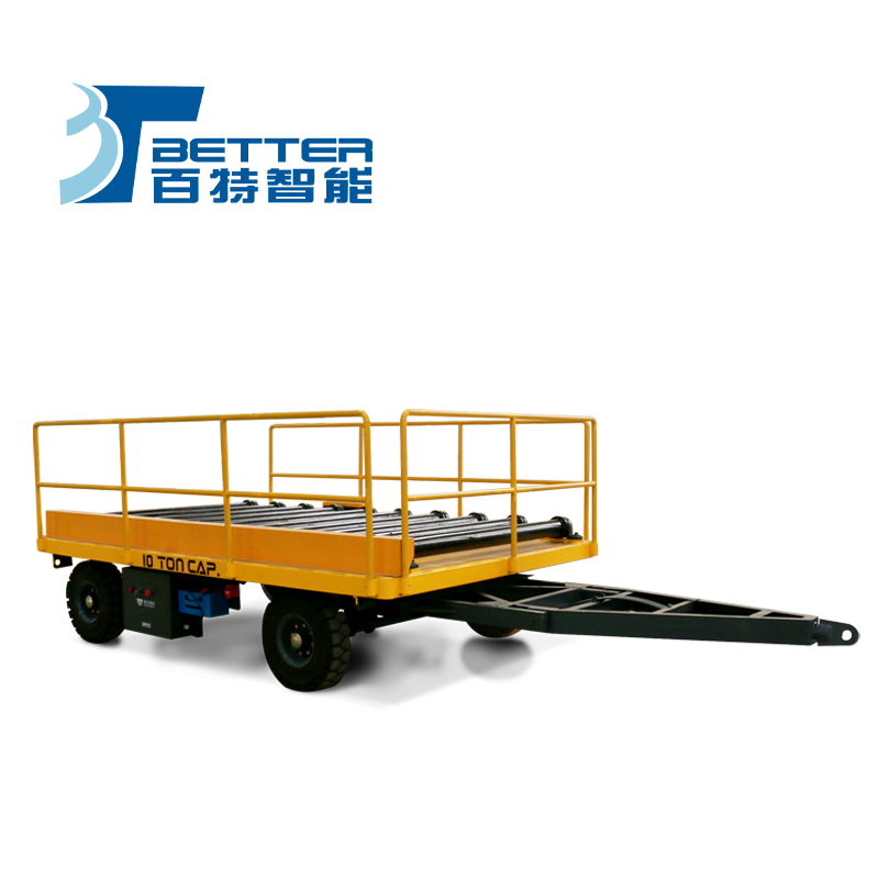 無(wú)動(dòng)力拖車